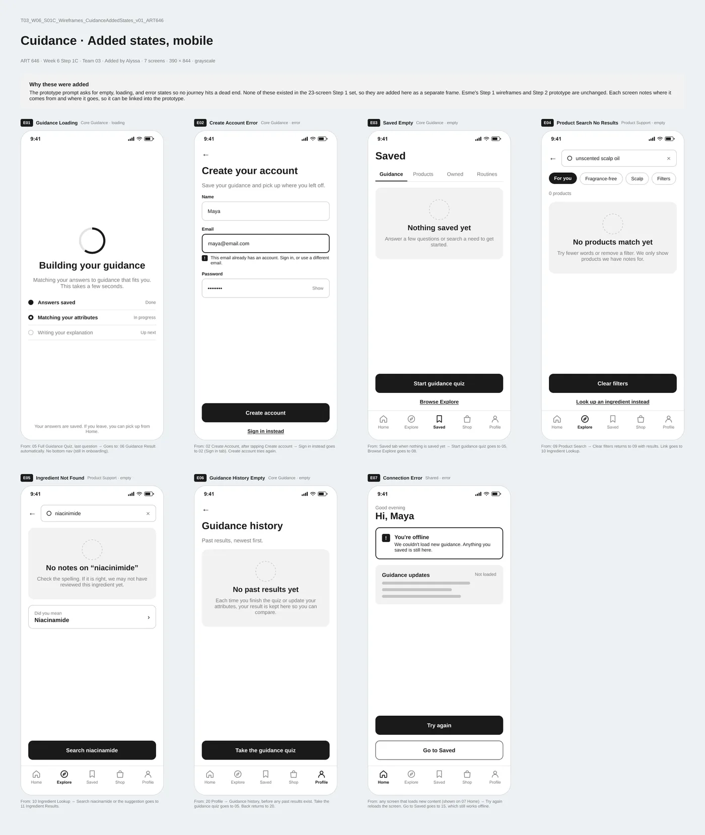 Added mobile screens: guidance loading, create account error, saved empty, product search with no results, ingredient not found, and empty guidance history.