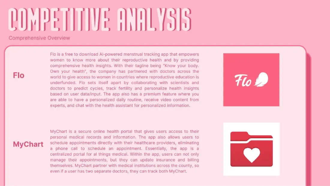 Slide titled Competitive Analysis with short descriptions of Flo, an AI-powered menstrual tracking app, and MyChart, a secure online health portal.