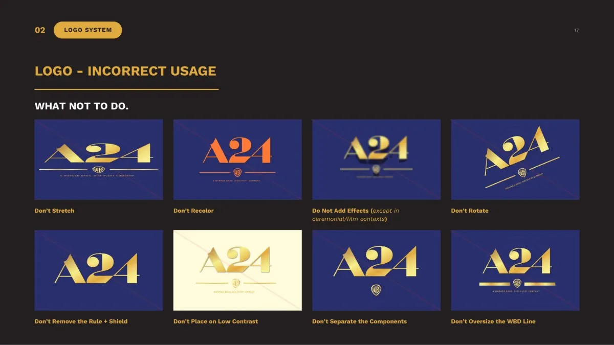 Guidelines slide titled Logo, Incorrect Usage, showing eight misuse examples: stretched, recolored, with effects, rotated, with the rule and shield removed, on low contrast, with components separated, and with an oversized WBD line.