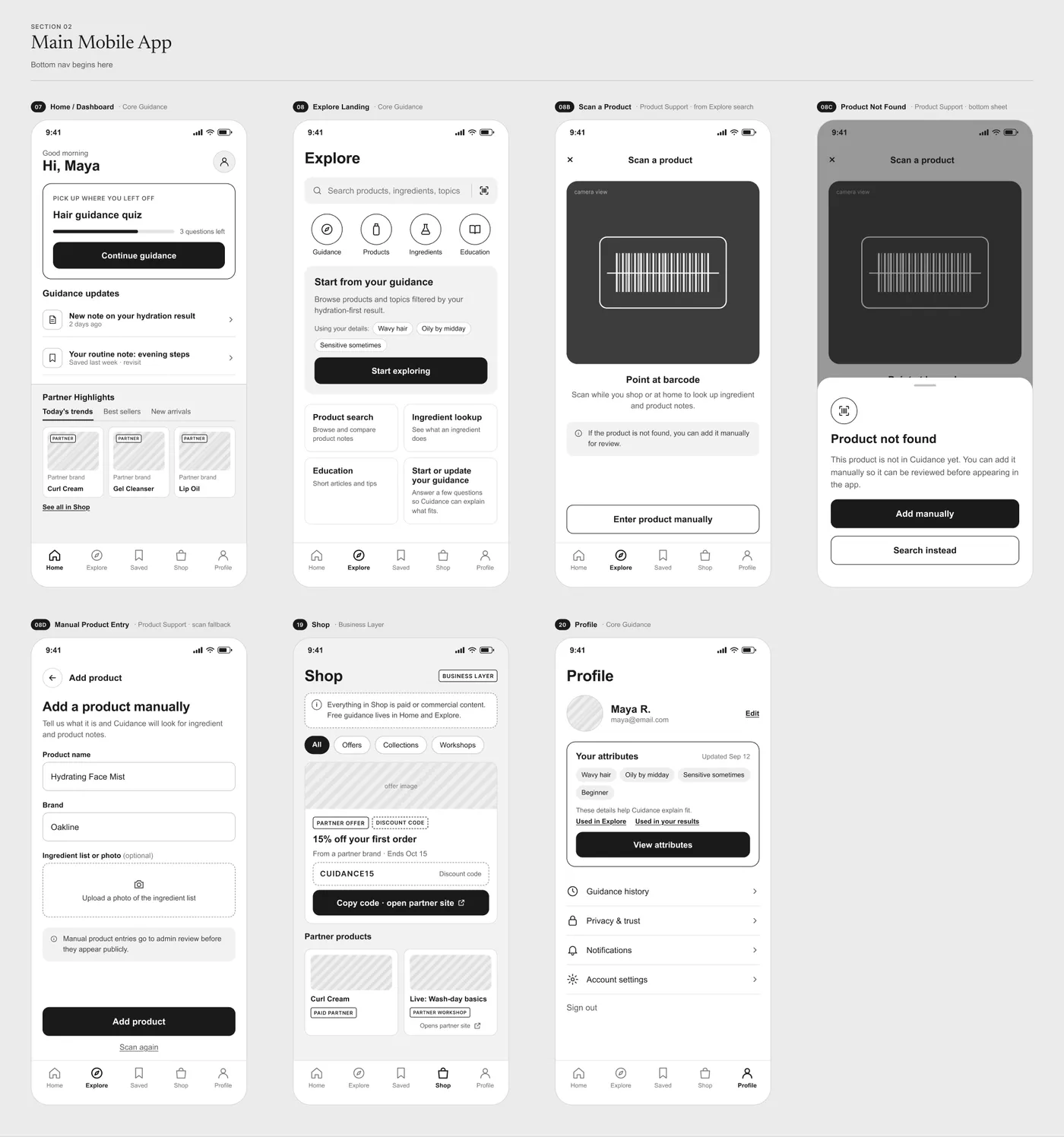 Grayscale wireframes of the main app: Home, Explore, Shop with a business layer notice, and Profile.